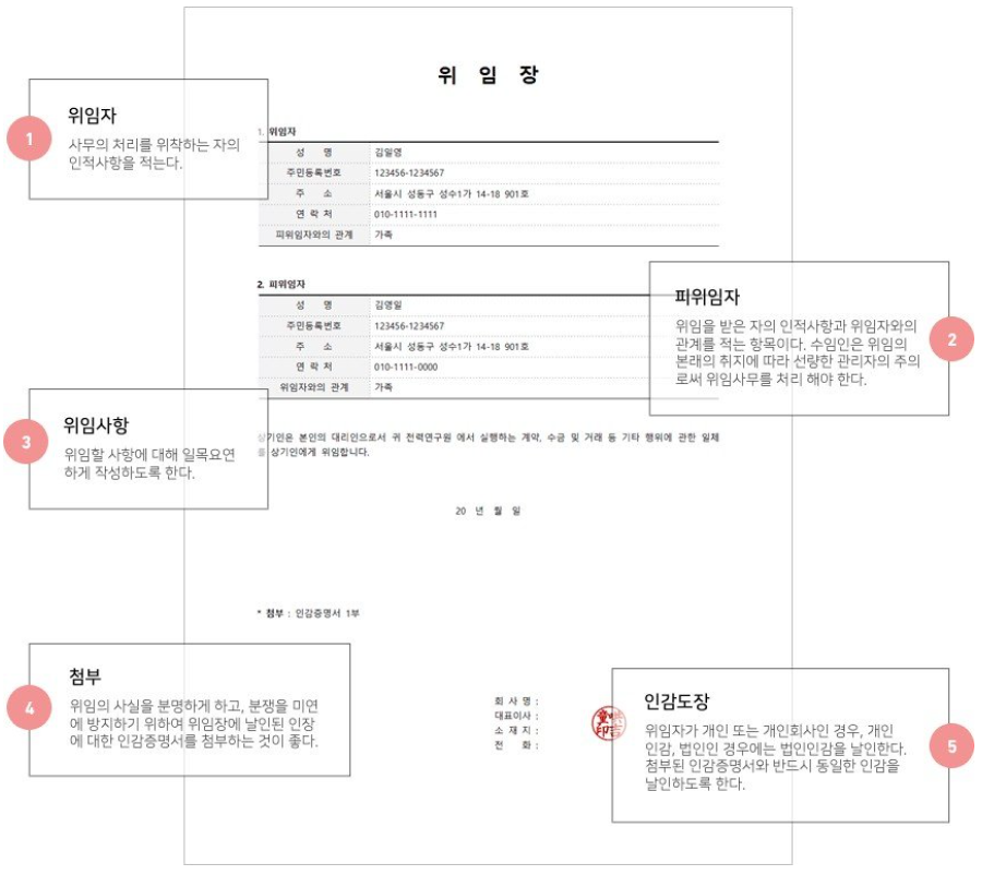 인감증명서 위임장
