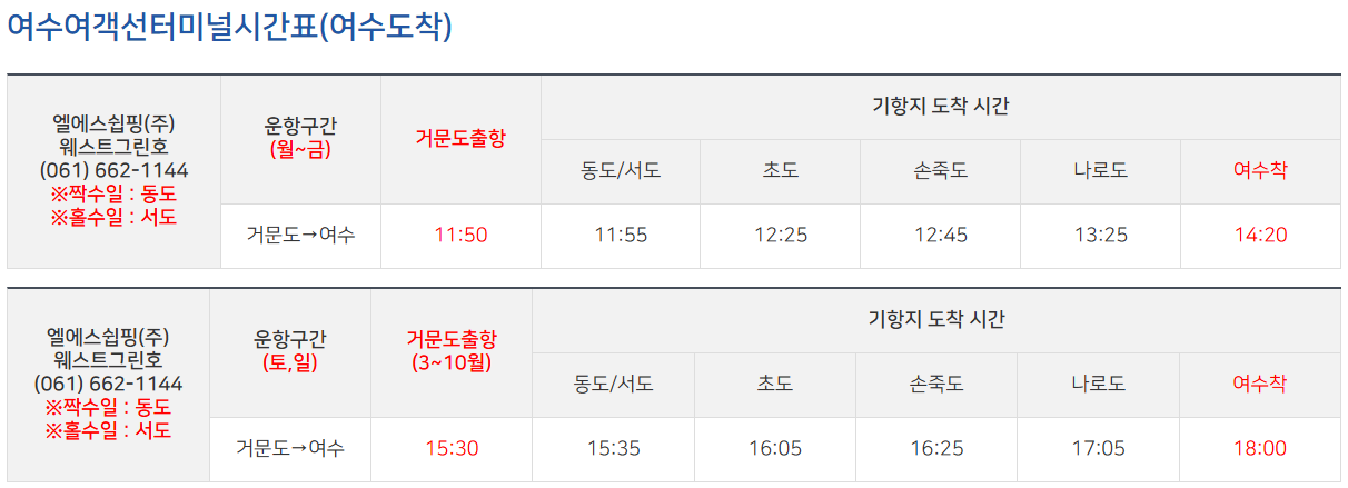 거문도 배 예약 방법3