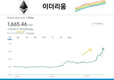 이더리움
