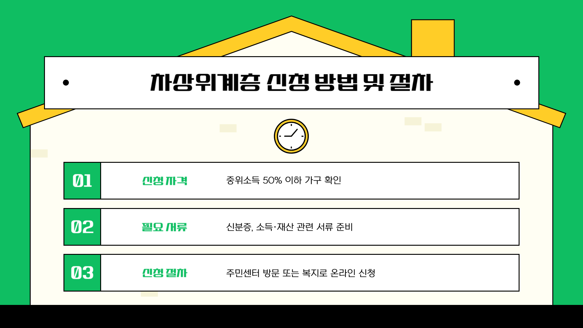 차상위 계층 신청방법