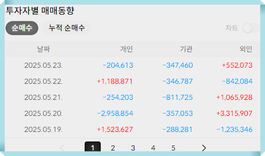 두산에너빌리티 배당금