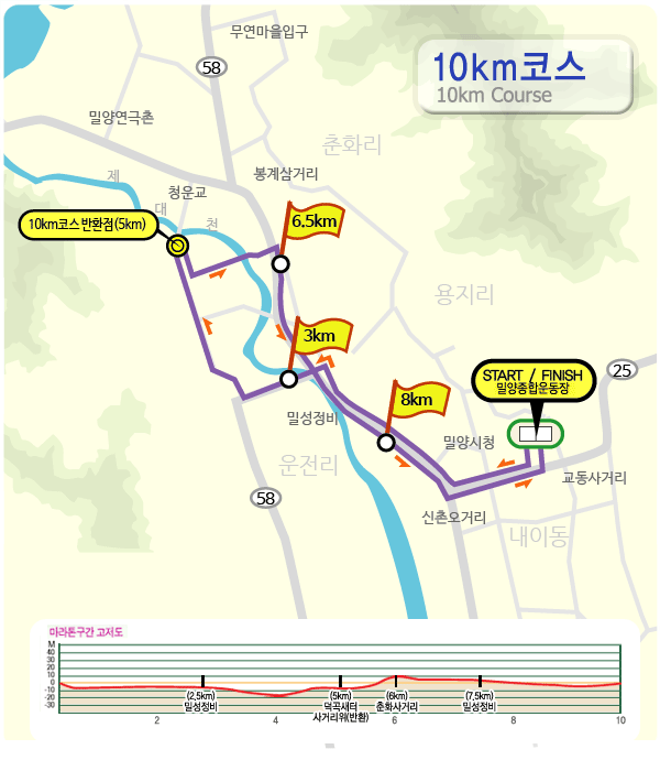 10km 코스