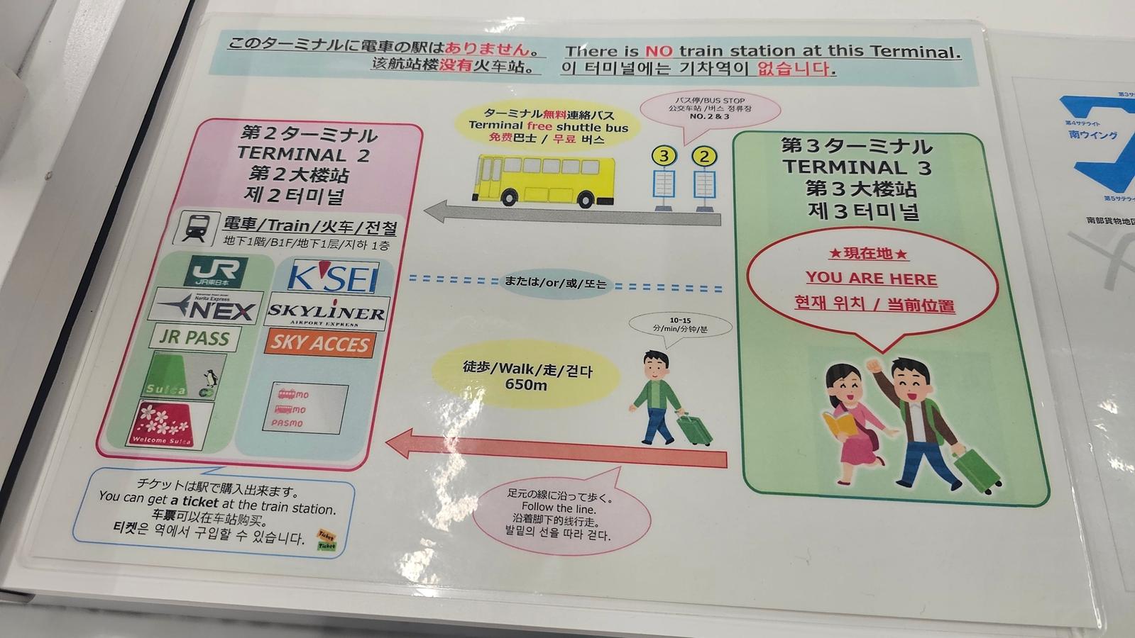 제2공항에 스카이라이너, 제3공항은 없다