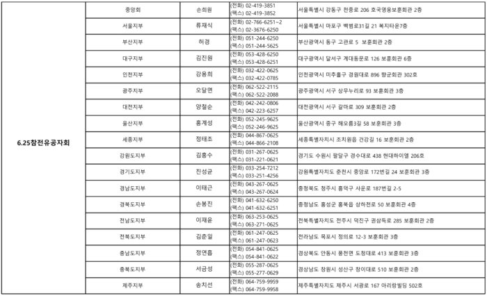 월남전 참전자회 지부 연락처 이미지