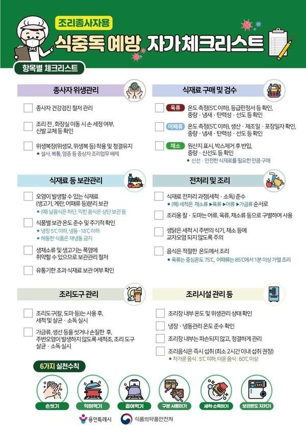 용인 식중독: 기흥구 냉면집 집단 식중독 발생 원인 및 증상과 프랜차이즈 폐점 대응 총정리