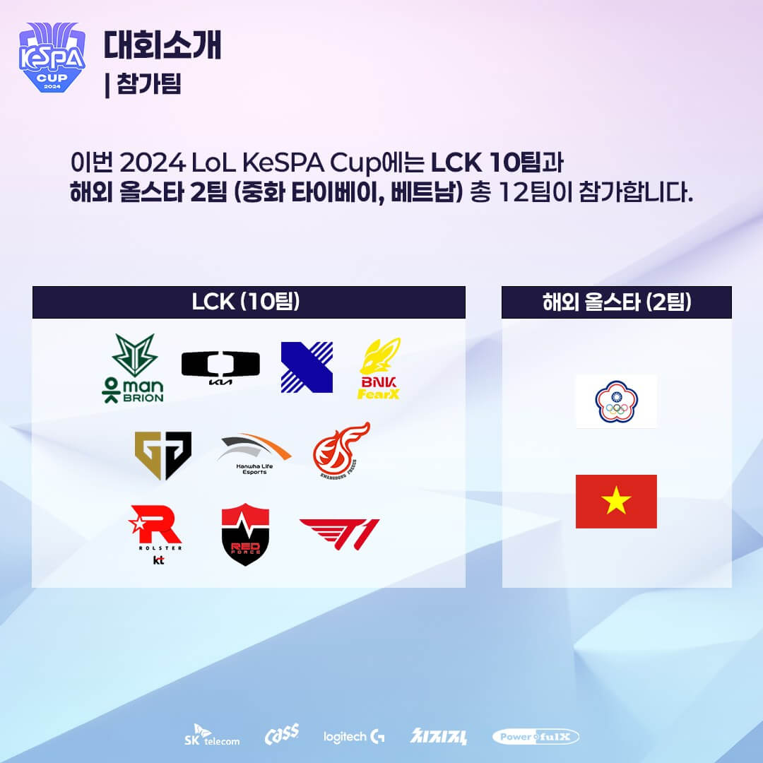  KeSPA 케스파컵