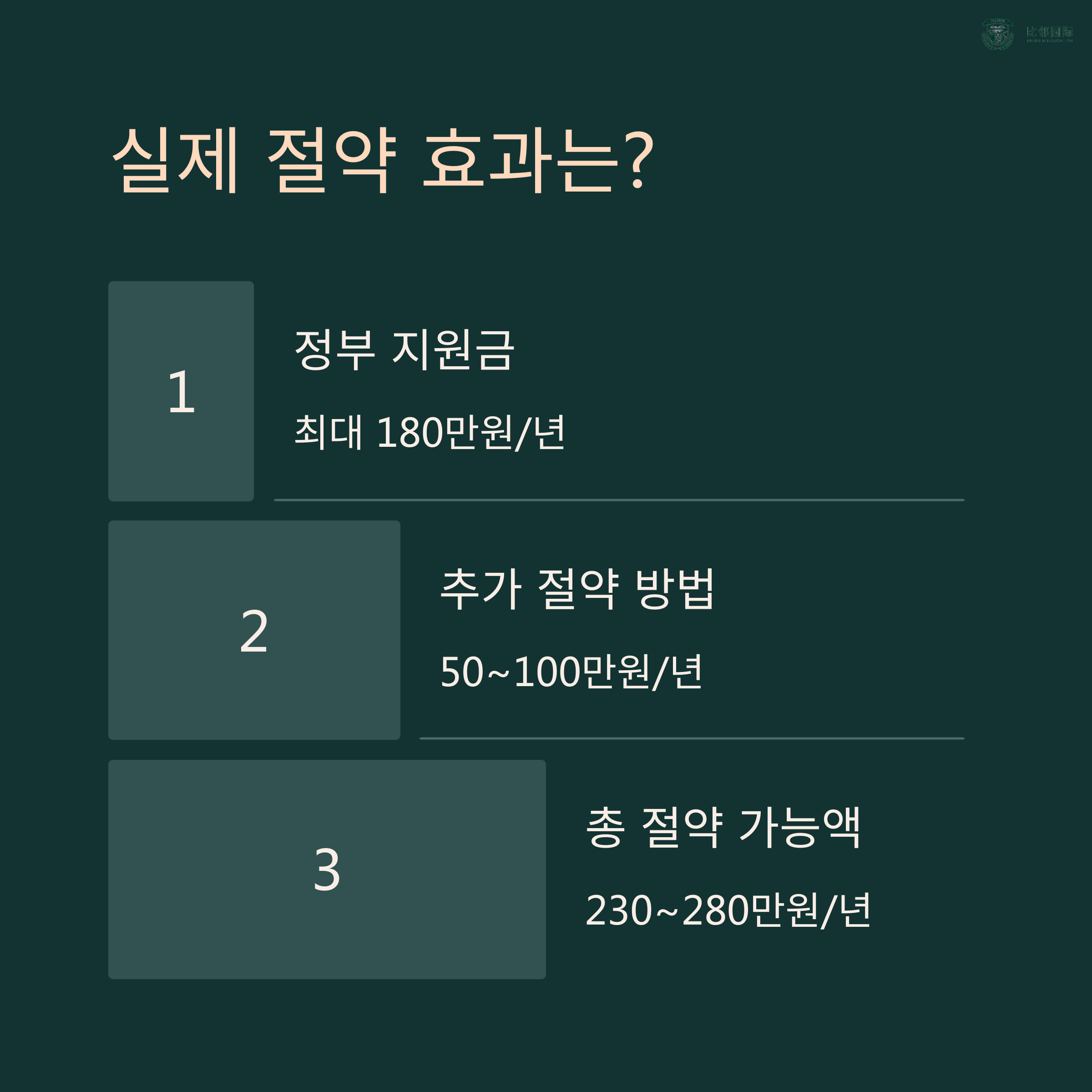 택배비 지원