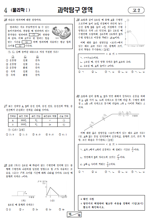 2024-3월-고2-모의고사-물리학 1-기출문제-다운