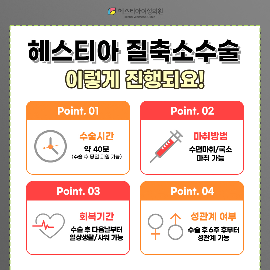 헤스티아 질축소수술 진행방법