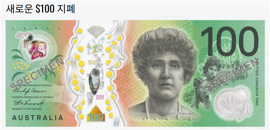 호주 달러 지폐 (이미지 출처: 호주 중앙은행 RBA 공식 홈페이지) 