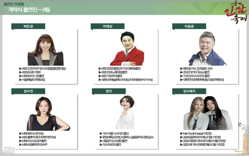 풍기 인삼축제_15