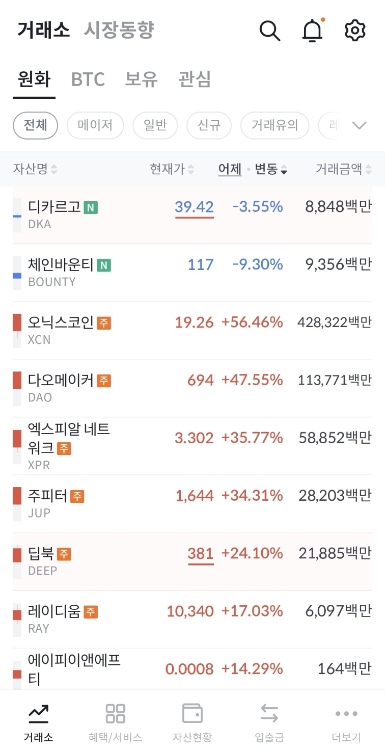 밸런서 코인, 다오메이커