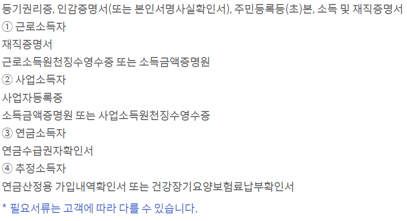 신한은행 아낌e보금자리론