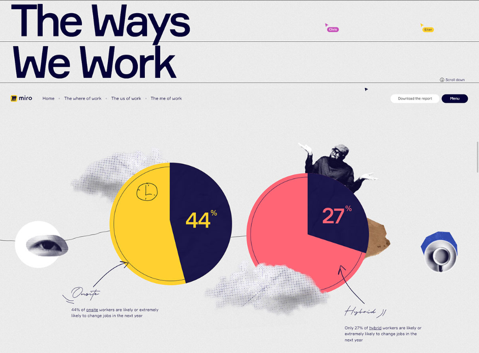 2023년 디자인 트렌드 분석