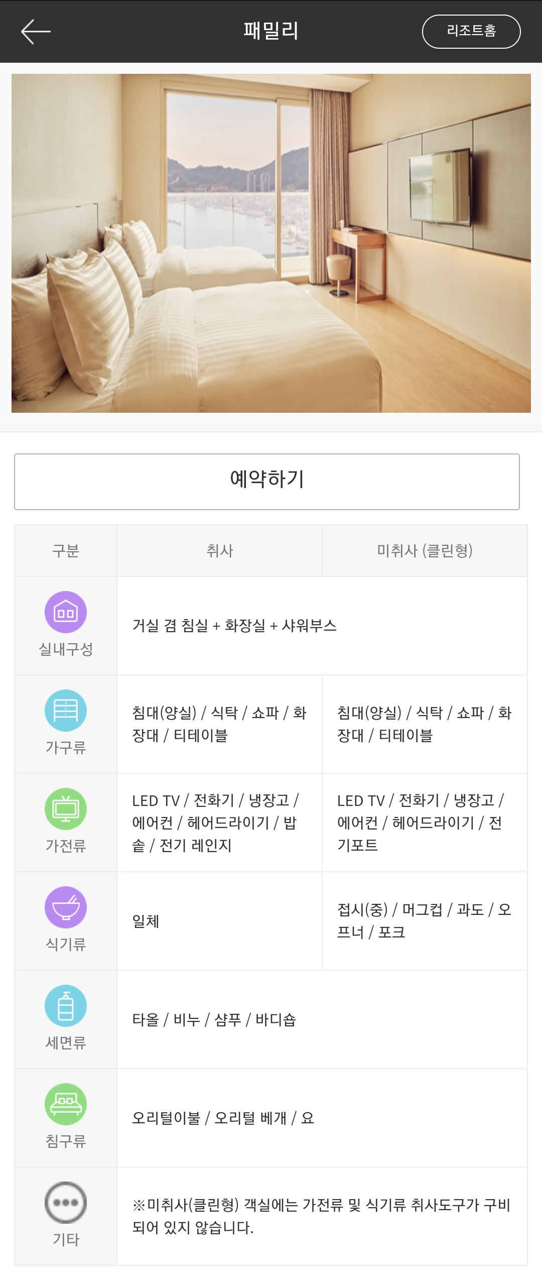 소노캄 거제 패밀리 객실 구성