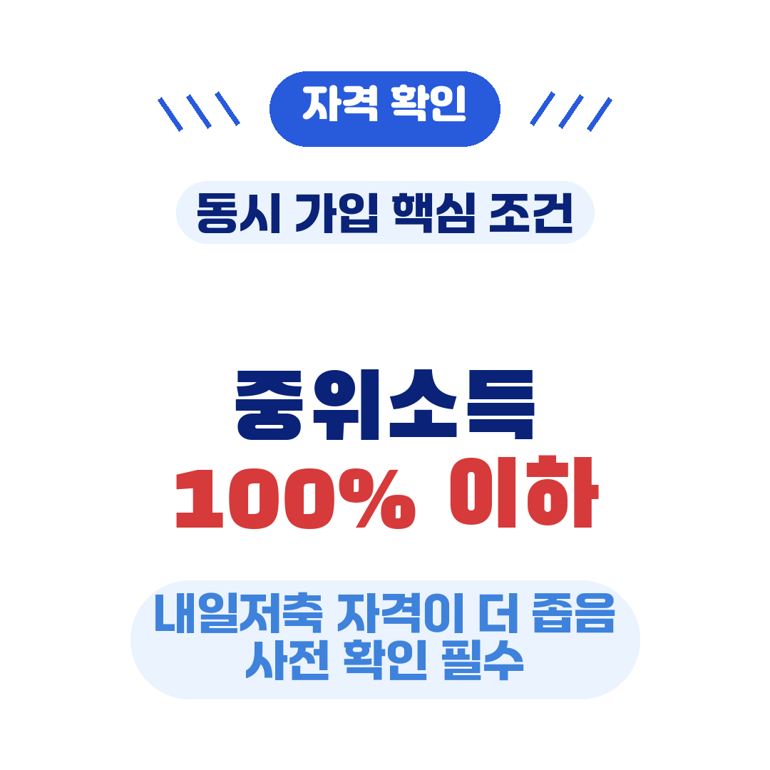 청년미래적금 청년내일저축계좌 중복 자격 확인