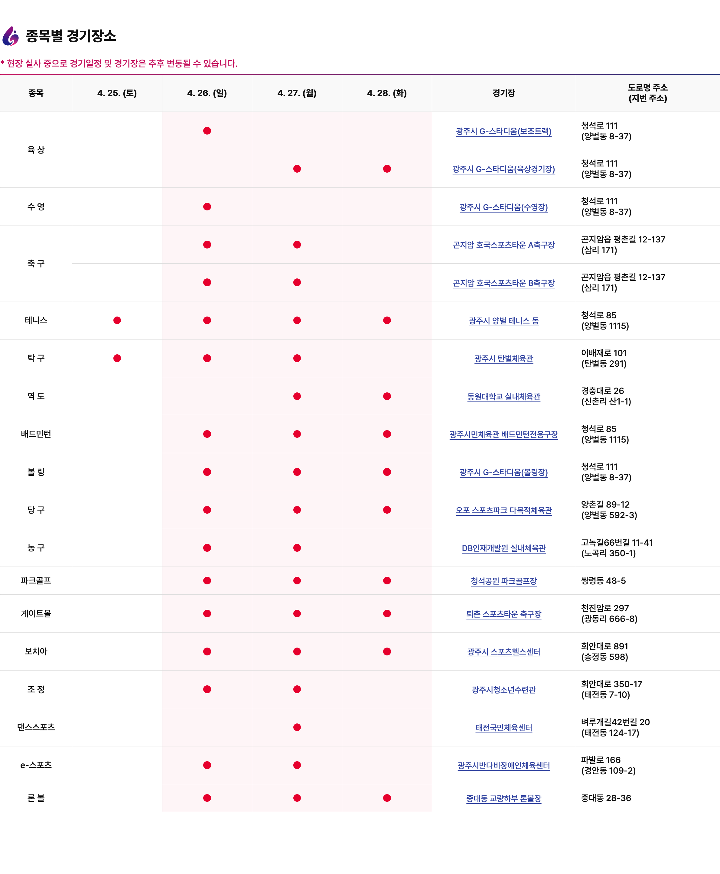 제16회 경기도장애인체육대회 2026 광주 주요행사 초대가수 경기일정 안내