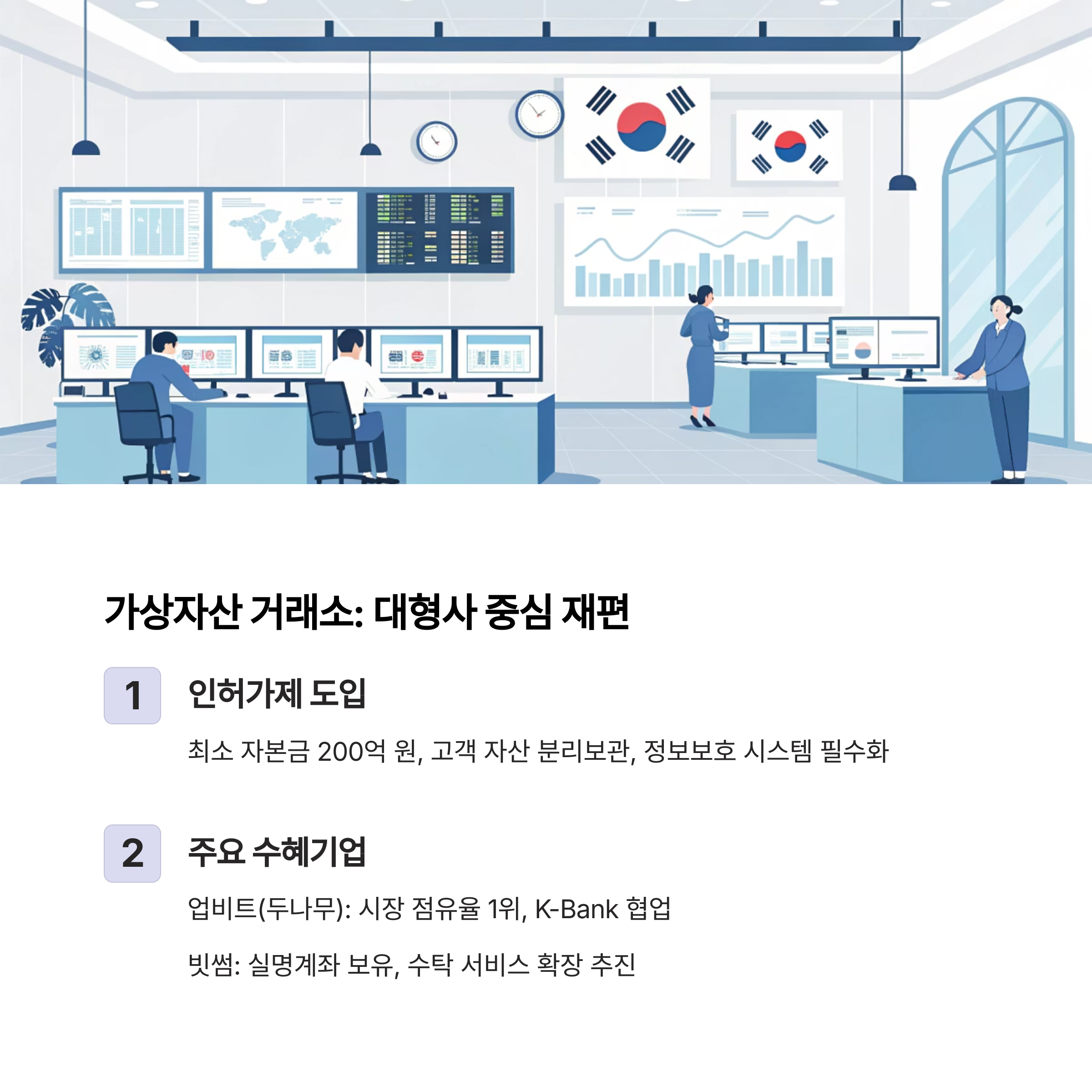 가상자산 거래소: 두나무·빗썸 등 대형사 중심 수혜