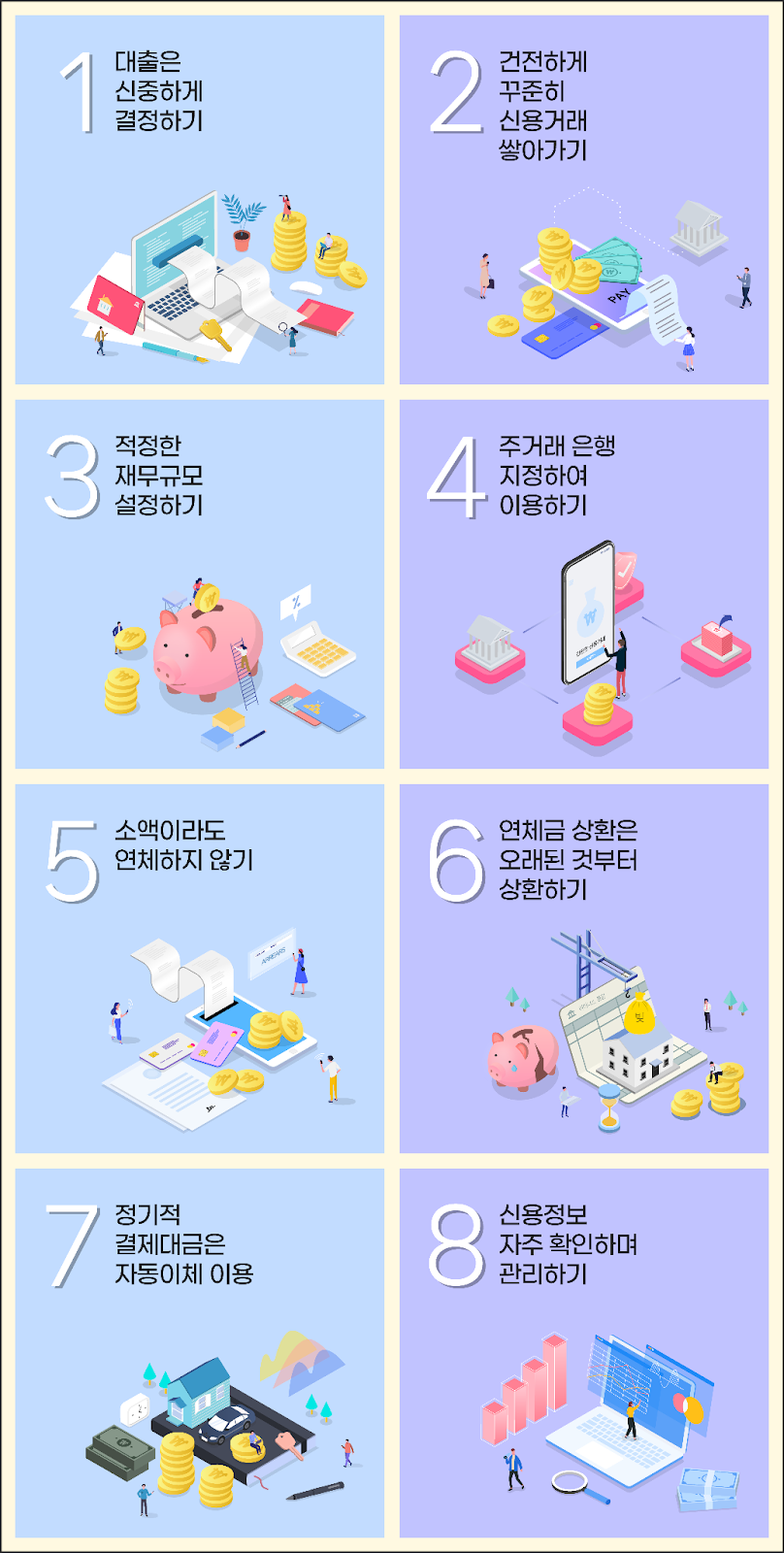 신용점수 관리 앱 스크린샷
