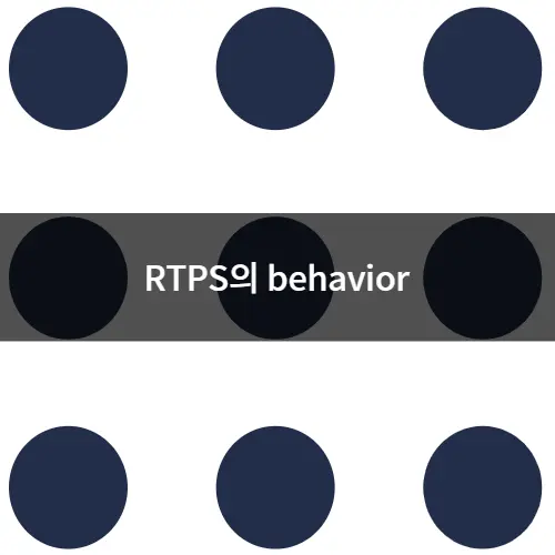 DDS RTPS의 동작(behavior)
