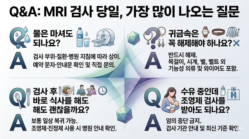 MRI 검사 당일 준비사항과 최종 점검 체크리스트 인포그래픽