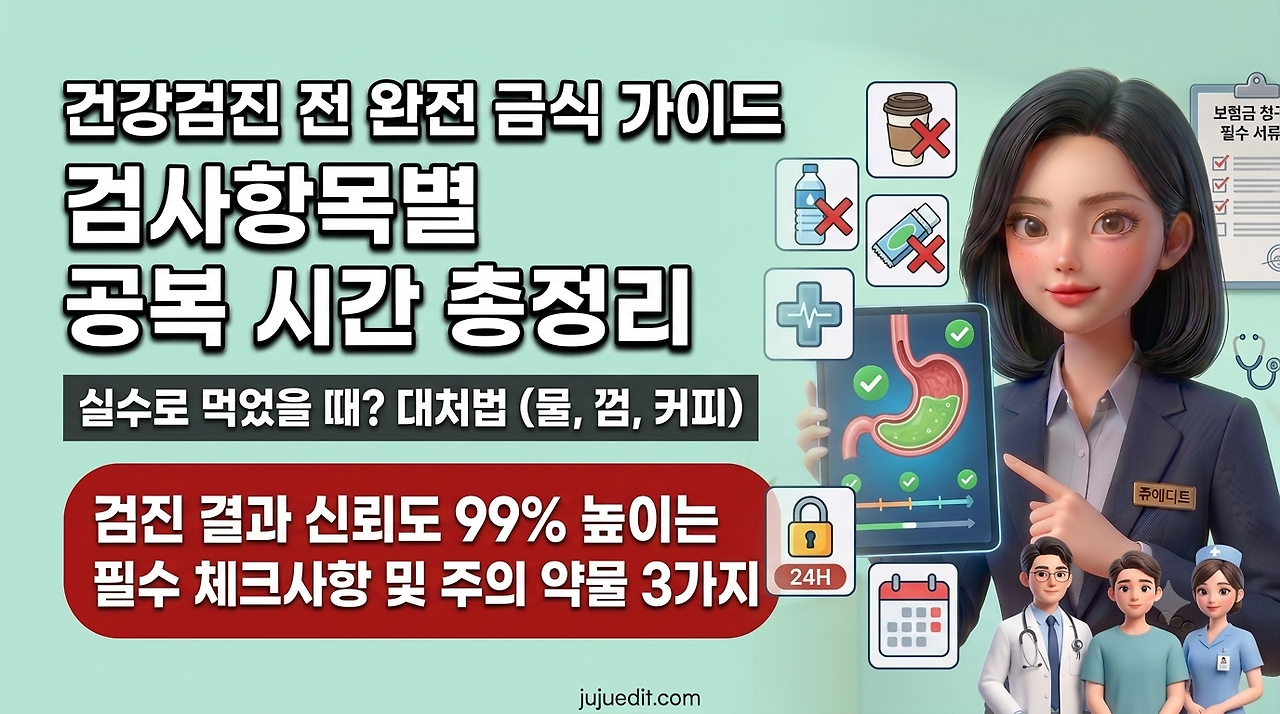 건강검진 전 완전 금식 가이드와 검사항목별 공복 시간, 실수로 먹었을 때의 대처법, 주의 약물 3가지를 안내하는 종합 인포그래픽입니다. (쥬에디트 로고 포함)