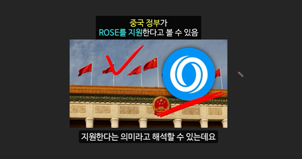 AI 메타 속 주목받는 3대 AI 코인: 로즈, 에이더, 페치 AI의 급등 근거