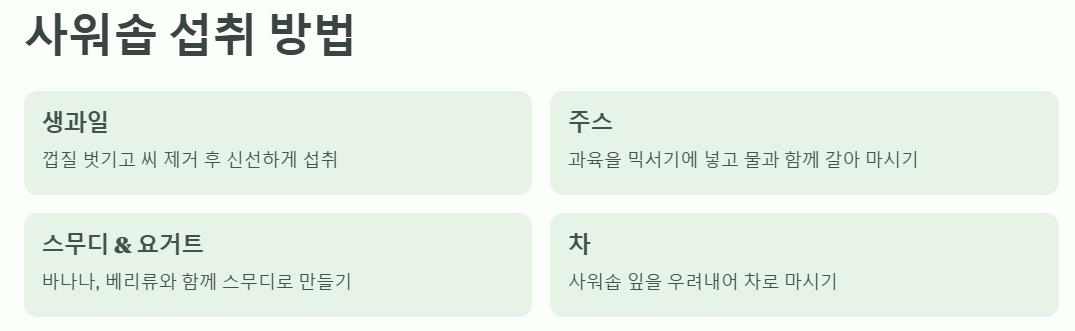 사워솝 섭취 방법