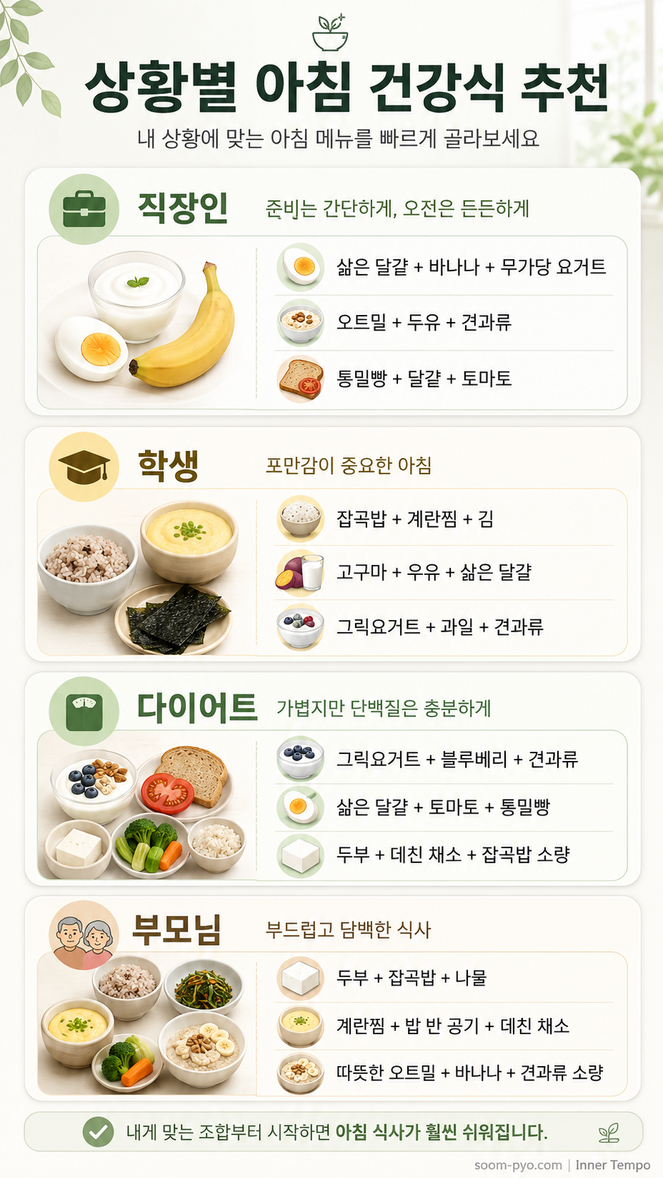 상황별 아침 식사 추천 안내