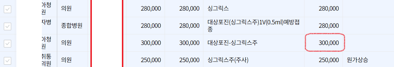 대상포진 예방접종 가격비교하기