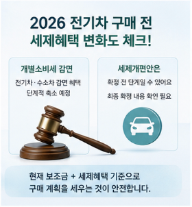 2026 전기차 구매 전 세제혜택 변화도 확인