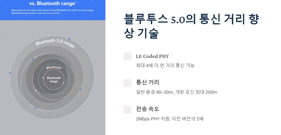 블루투스5.0