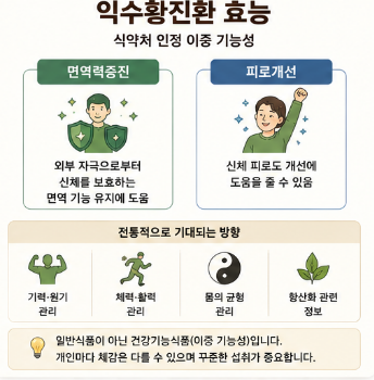익수황진환-효능-내돈내산-후기-성분-효과-가격-복용방법