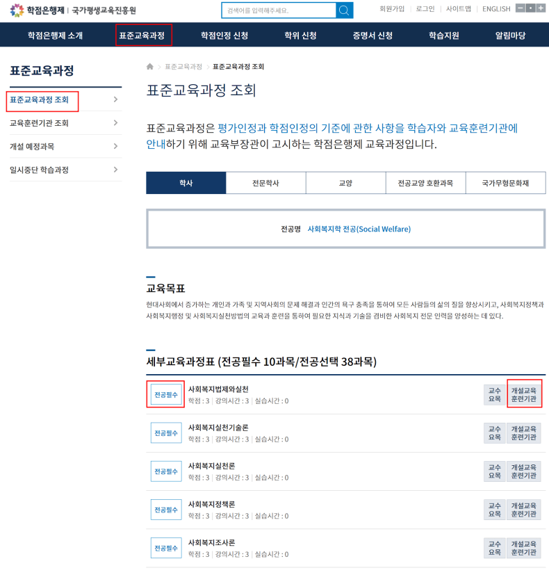 학점은행제 전공필수과목 확인 하는 법