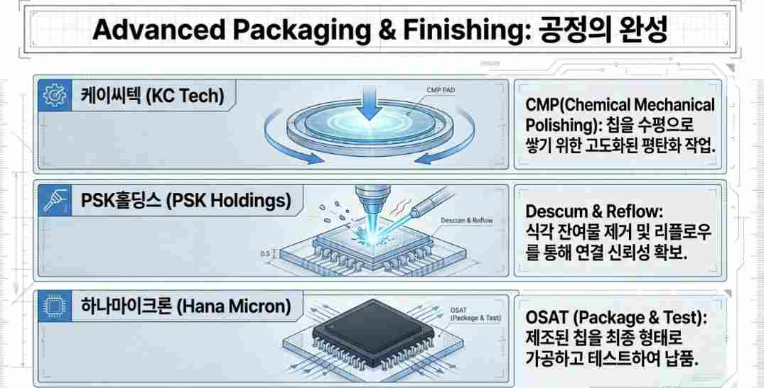 삼성전자HBM4-사진4