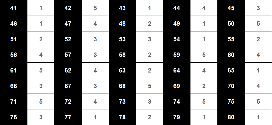 민법및민사특별법답안