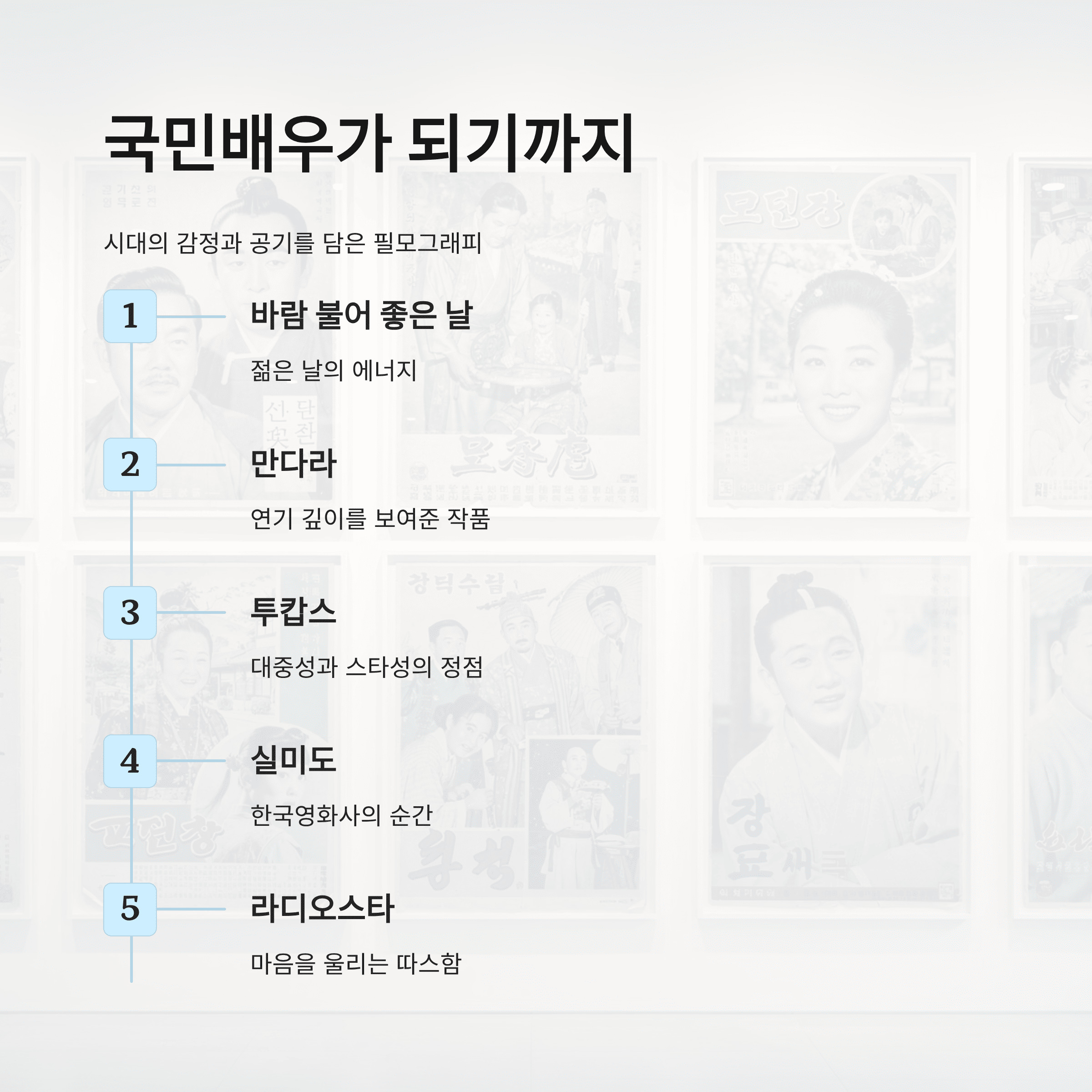 안성기 건강 이상 소식