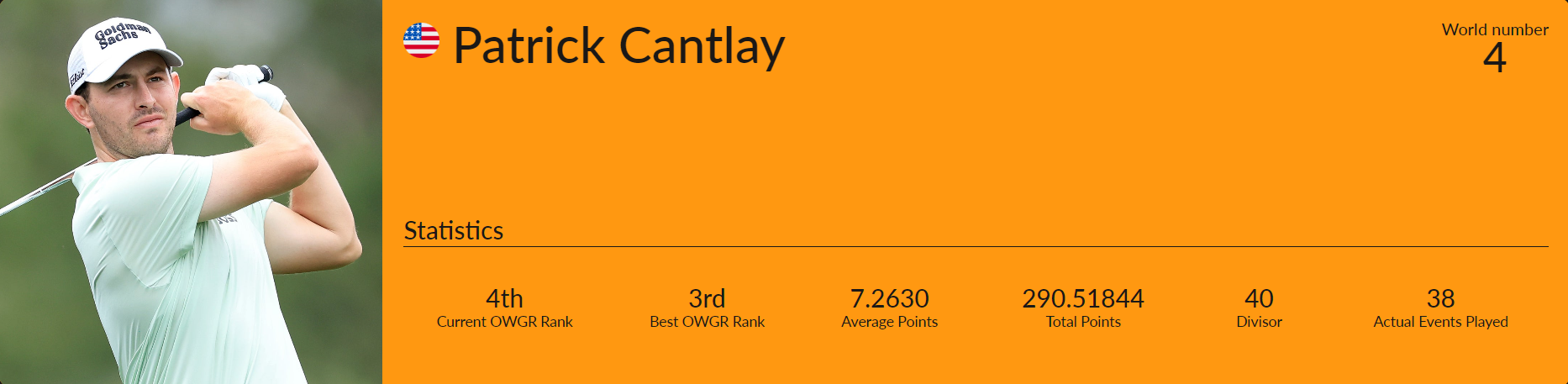 세계 남자 골프선수 4위 패트릭 캔틀레이