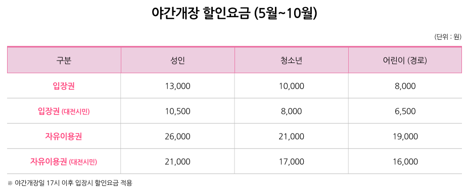 오월드 나이트유니버스 입장료