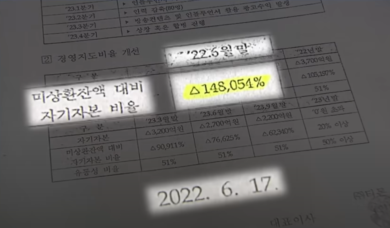 티몬의 미상환 잔액 비율