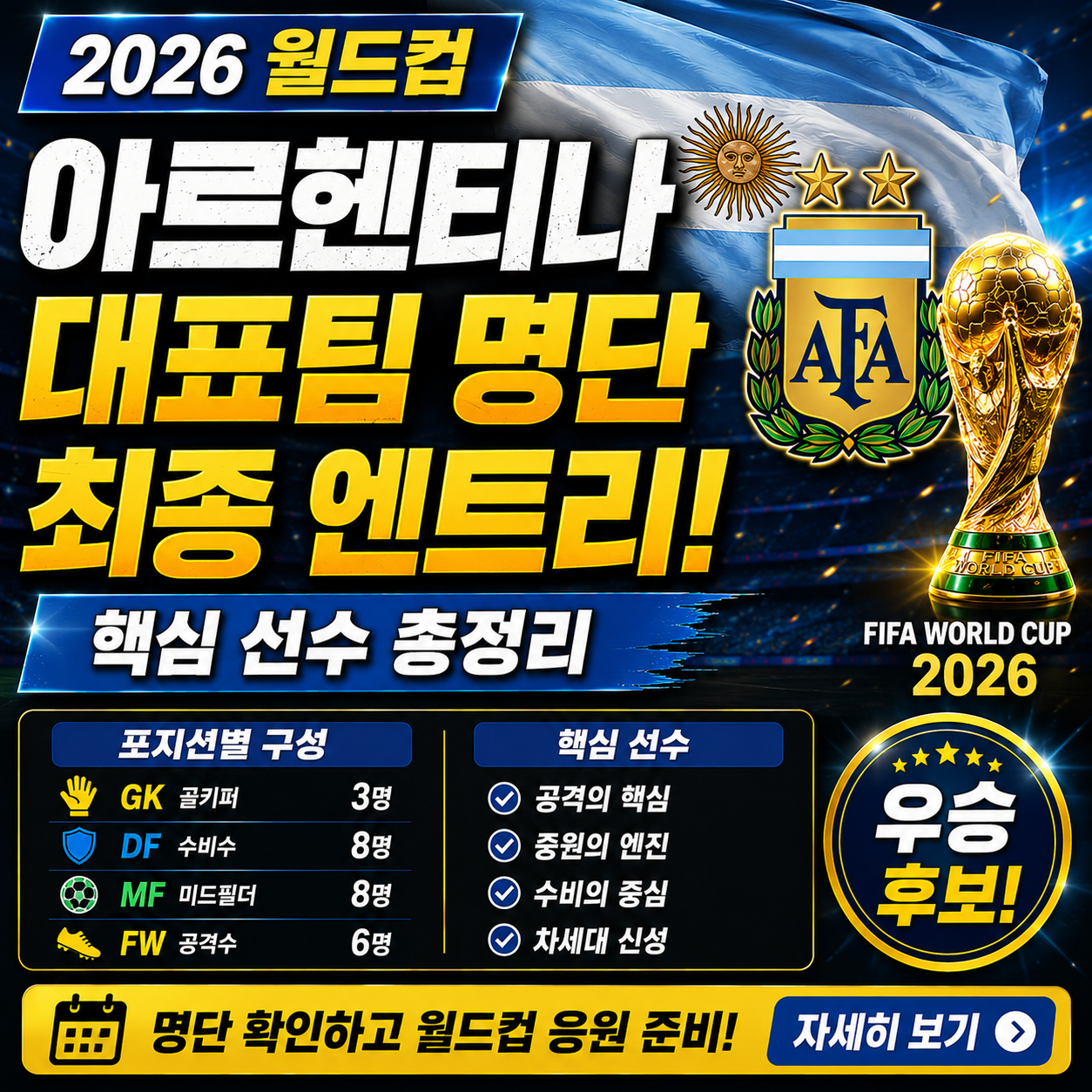 아르헨티나 월드컵 대표팀 명단 최종 엔트리 핵심 선수 2026