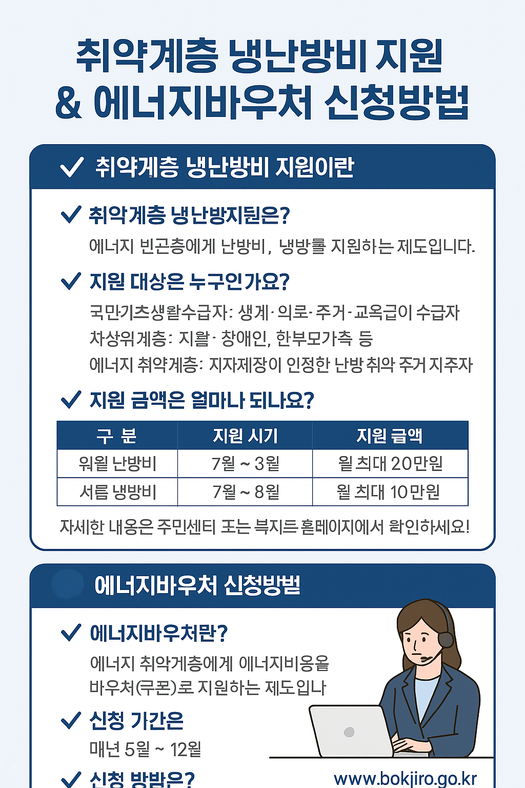 취약계층 냉난방비 지원