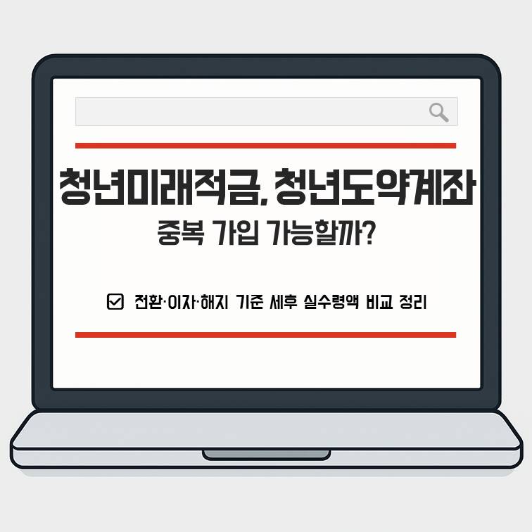 청년미래적금과 청년도약계좌의 중복 가입 가능 여부와 전환&middot;이자&middot;해지 기준을 비교 정리한 썸네일 이미지