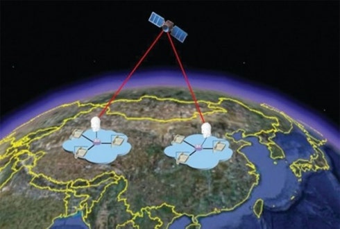 양자 통신 사진