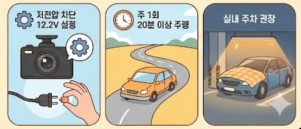 배터리 방전 방지