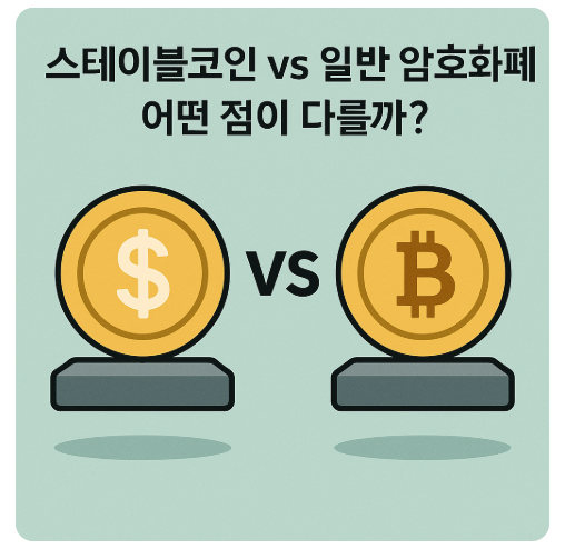 썸네일: 스테이블코인
