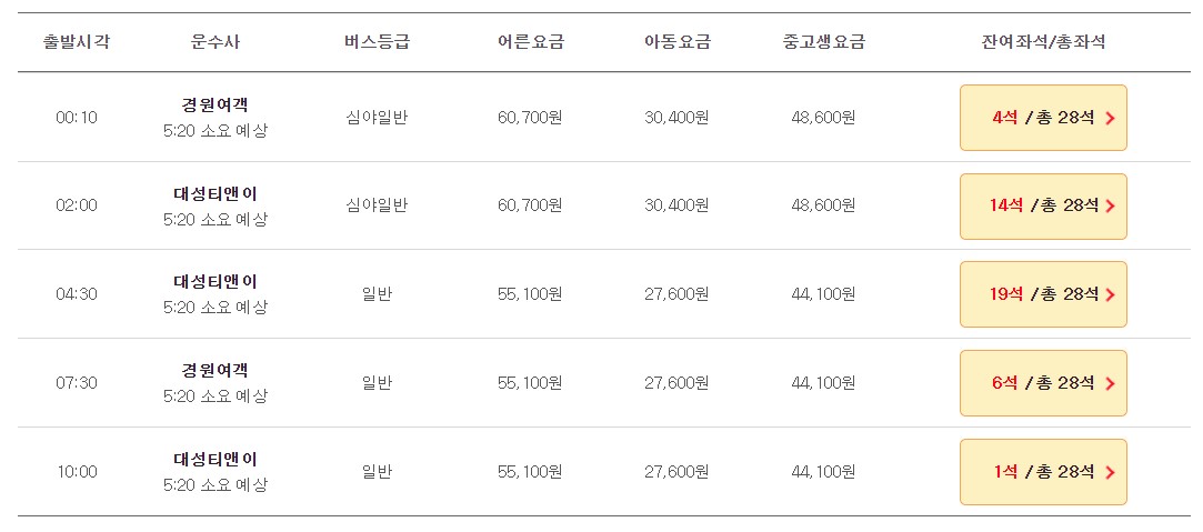 거제 고현 인천공항 리무진 버스 시간표 요금 예약 방법