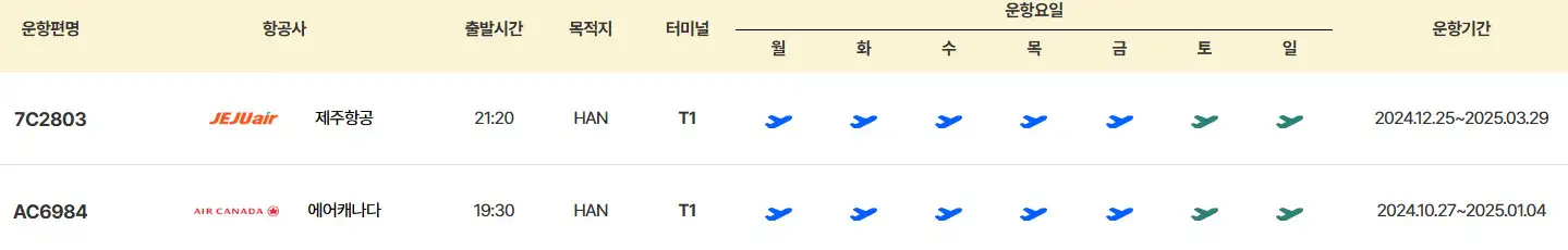 인천 하노이 항공권 시간표