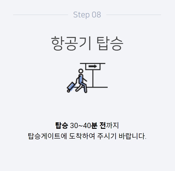 인천공항 출국절차