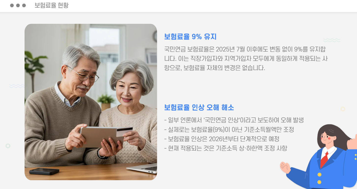 보험료율 현황